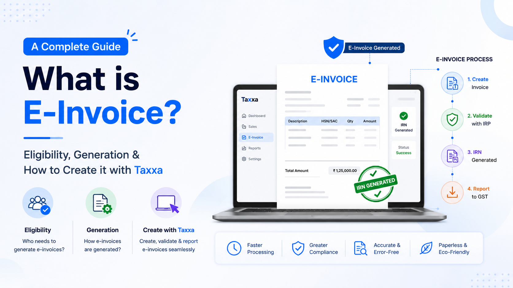 What is E-Invoice? Eligibility, Generation & How to Create it with Taxxa  